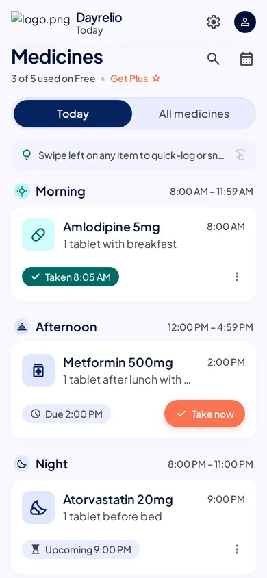 Medicines screen