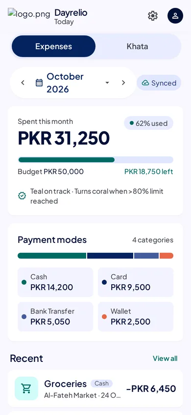 Money screen